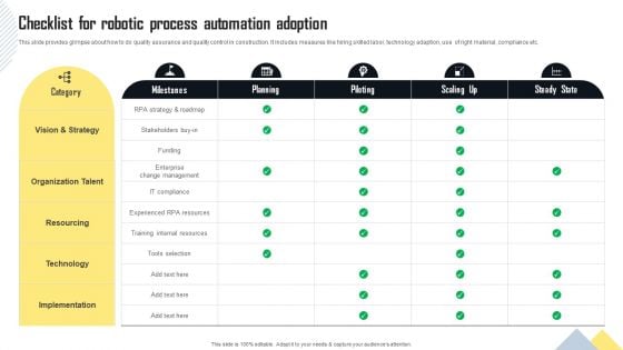 Checklist For Robotic Process Automation Adoption Pictures PDF