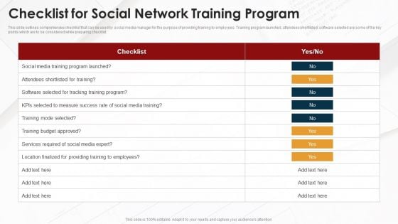 Checklist For Social Network Training Program Ppt Ideas Slideshow PDF