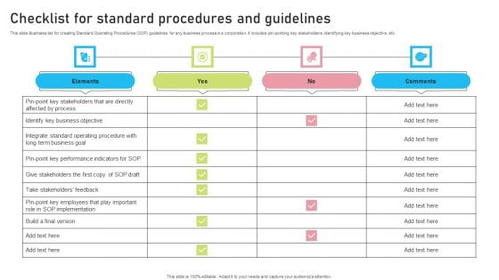 Checklist For Standard Procedures And Guidelines Formats PDF