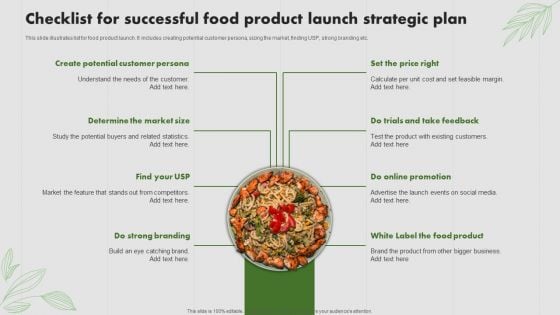 Checklist For Successful Food Product Launch Strategic Plan Microsoft PDF