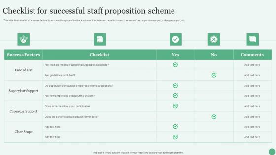 Checklist For Successful Staff Proposition Scheme Ppt PowerPoint Presentation Gallery Clipart Images PDF