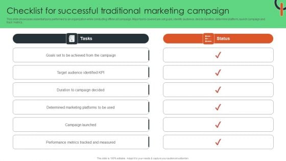 Checklist For Successful Traditional Marketing Campaign Designs PDF