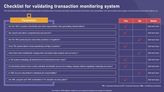 Checklist For Validating Transaction Monitoring System Themes PDF