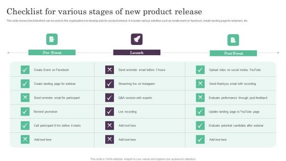 Checklist For Various Stages Of New Product Release Ppt PowerPoint Presentation Portfolio Format Ideas PDF