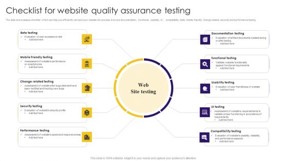 Checklist For Website Quality Assurance Testing Ppt Layouts Background Images PDF