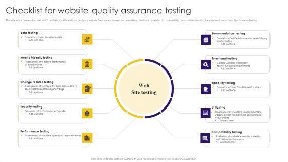 Checklist For Website Quality Assurance Testing Ppt Layouts Background Images PDF Checklist For Website Quality Assurance Testing Ppt Layouts Background Images PDF