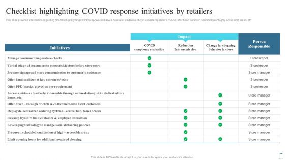 Checklist Highlighting Covid Response Initiatives By Retailers Customer Engagement Administration Demonstration PDF