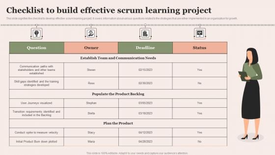 Checklist To Build Effective Scrum Learning Project Pictures PDF