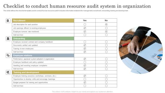 Checklist To Conduct Human Resource Audit System In Organization Designs PDF