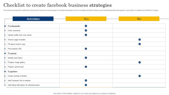 Checklist To Create Facebook Business Strategies Graphics PDF