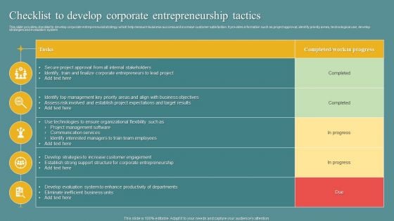 Checklist To Develop Corporate Entrepreneurship Tactics Download PDF Checklist To Develop Corporate Entrepreneurship Tactics Download PDF