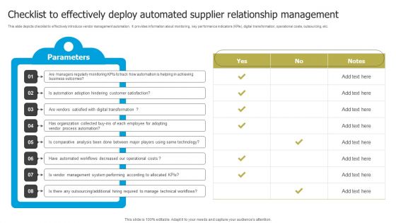 Checklist To Effectively Deploy Automated Supplier Relationship Management Guidelines PDF