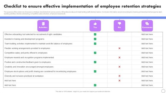 Checklist To Ensure Effective Implementation Of Employee Retention Strategies Infographics PDF