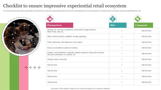 Checklist To Ensure Impressive Experiential Retail Ecosystem Graphics PDF