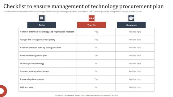 Checklist To Ensure Management Of Technology Procurement Plan Clipart PDF Checklist To Ensure Management Of Technology Procurement Plan Clipart PDF