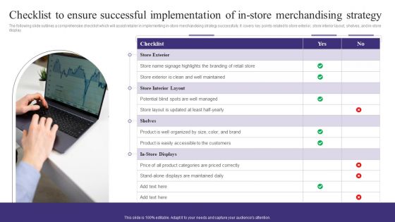 Checklist To Ensure Successful Implementation Of In Store Merchandising Strategy Elements PDF