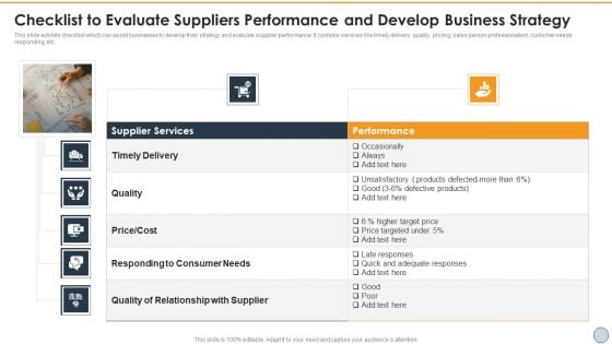 Checklist To Evaluate Suppliers Performance And Develop Business Strategy Portrait PDF