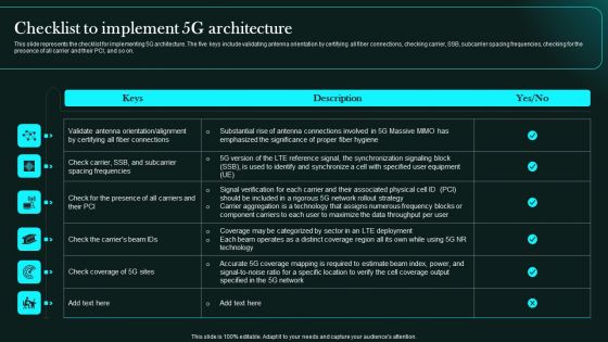 Checklist To Implement 5G Architecture 5G Network Functional Architecture Structure PDF