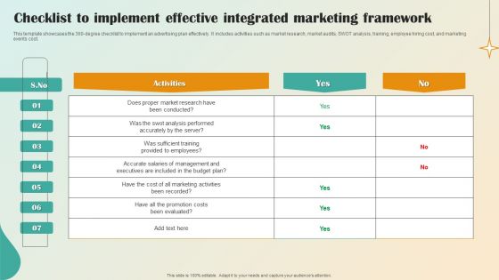 Checklist To Implement Effective Integrated Marketing Framework Themes PDF