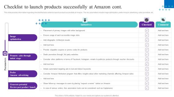 Checklist To Launch Products Successfully At Amazon Formats PDF