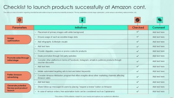 Checklist To Launch Products Successfully At Amazon Ppt PowerPoint Presentation File Backgrounds PDF