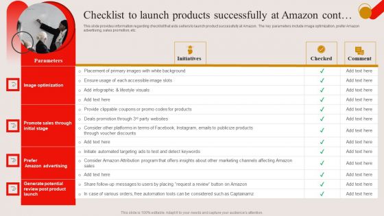 Checklist To Launch Products Successfully At Amazon Ppt PowerPoint Presentation File Gallery PDF