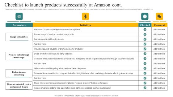 Checklist To Launch Products Successfully At Amazon Ppt Summary Format Ideas PDF