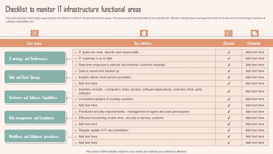 Checklist To Monitor IT Infrastructure Functional Areas Ppt PowerPoint Presentation File Outline PDF