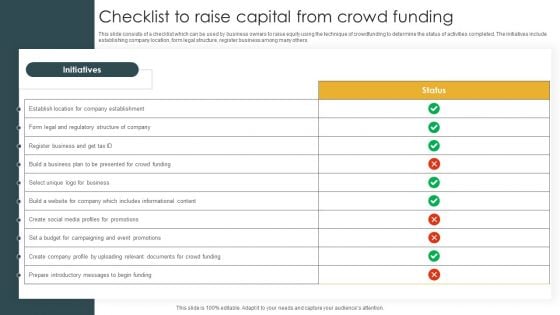 Checklist To Raise Capital From Crowd Funding Formats PDF