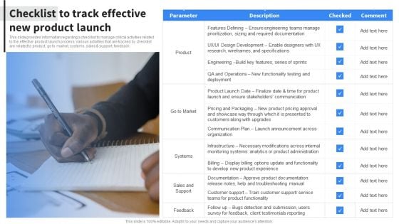 Checklist To Track Effective New Product Launch Download PDF Checklist To Track Effective New Product Launch Download PDF