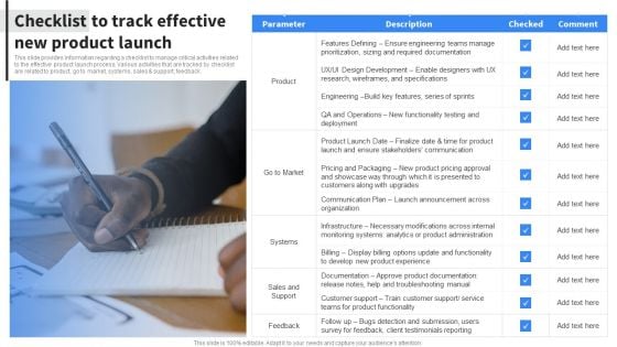 Checklist To Track Effective New Product Launch Download PDF