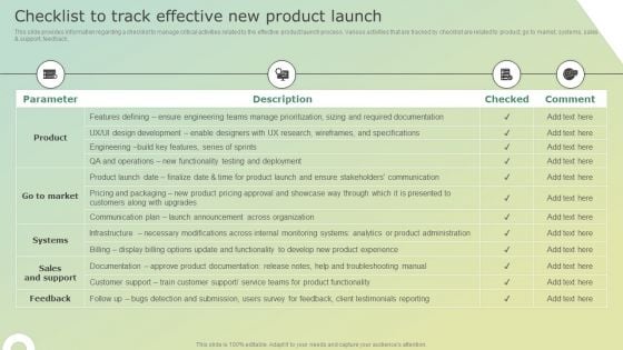 Checklist To Track Effective New Product Launch Introduction PDF