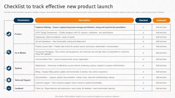 Checklist To Track Effective New Product Launch Techniques For Crafting Killer Elements PDF