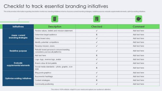 Checklist To Track Essential Branding Initiatives Infographics PDF