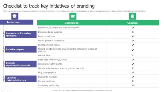 Checklist To Track Key Initiatives Of Branding Ppt Gallery Pictures PDF