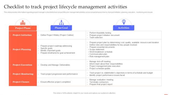 Checklist To Track Project Lifecycle Management Efficient Project Administration By Leaders Inspiration PDF