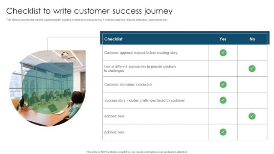 Checklist To Write Customer Success Journey Ppt PowerPoint Presentation Icon Background Image PDF