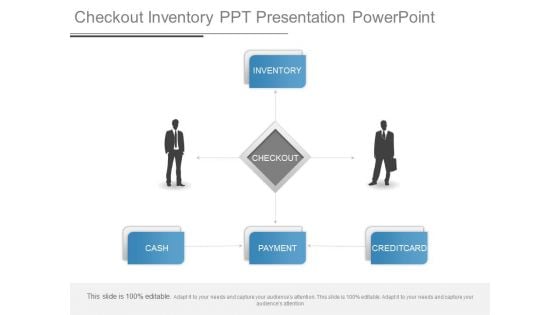 Checkout Inventory Ppt Presentation Powerpoint
