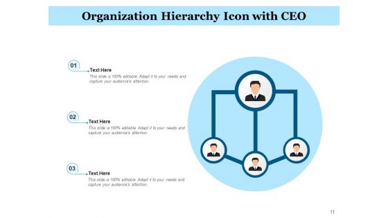 Chief Executive Officer Icon Business Organization Ppt PowerPoint Presentation Complete Deck