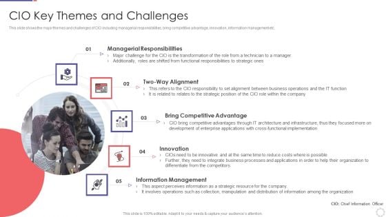 Chief Information Officer In Improving Organizational Value CIO Key Themes And Challenges Rules PDF