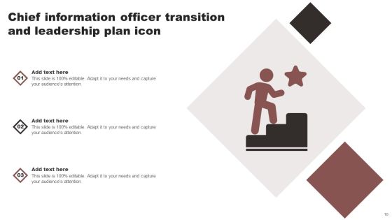 Chief Information Officer Transition Ppt PowerPoint Presentation Complete Deck With Slides Slide10