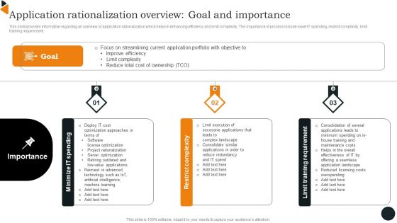 Chief Information Officers Guide On Technology Plan Application Rationalization Overview Brochure PDF