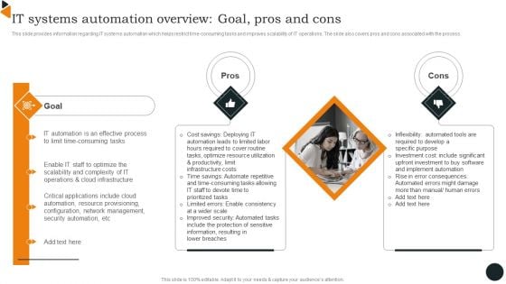 Chief Information Officers Guide On Technology Plan IT Systems Automation Overview Goal Mockup PDF