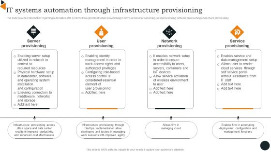 Chief Information Officers Guide On Technology Plan IT Systems Automation Through Infrastructure Portrait PDF