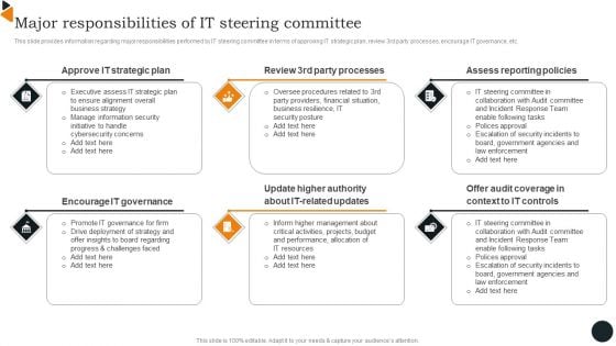 Chief Information Officers Guide On Technology Plan Major Responsibilities Of IT Rules PDF