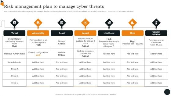 Chief Information Officers Guide On Technology Plan Risk Management Plan Introduction PDF Chief Information Officers Guide On Technology Plan Risk Management Plan Introduction PDF