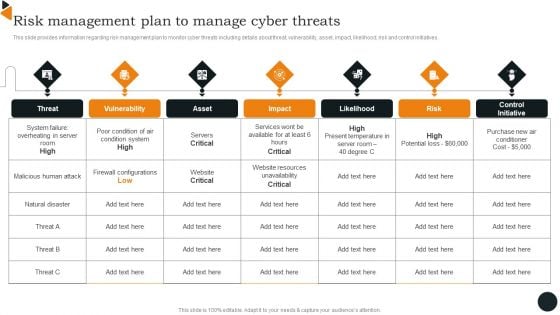 Chief Information Officers Guide On Technology Plan Risk Management Plan Introduction PDF