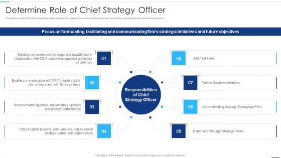 Chief Strategy Executive Playbook Determine Role Of Chief Strategy Officer Download PDF Chief Strategy Executive Playbook Determine Role Of Chief Strategy Officer Download PDF