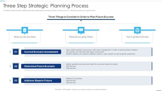 Chief Strategy Executive Playbook Three Step Strategic Planning Process Introduction PDF Chief Strategy Executive Playbook Three Step Strategic Planning Process Introduction PDF