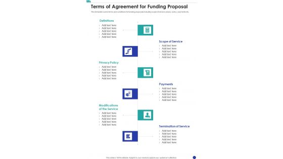 Child House Care Truck Funding Terms Of Agreement For Funding One Pager Sample Example Document Child House Care Truck Funding Terms Of Agreement For Funding One Pager Sample Example Document